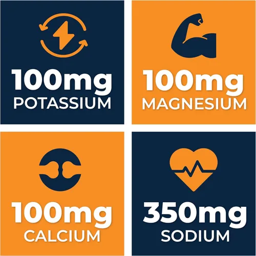 Vista 3 de Suplemento de electrolitos Keto, 180 cápsulas. Pastillas de electrolitos para dieta cetogénica. Magnesio, potasio, sodio, calcio. Tabletas Keto