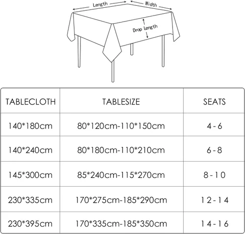 Vista 6 de BALCONY & FALCON Tablecloth in Linen Look Rectangular, Stain-Resistant, Easy Care, Rectangular, for Indoor, Outdoor, Garden, Restaurant and