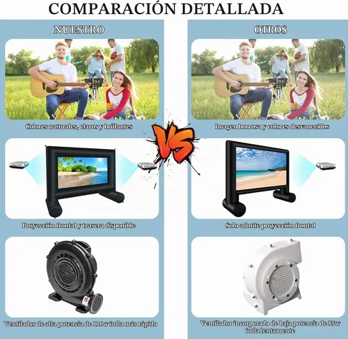 Vista 2 de Proyector inflable de 14 pies para exterior/interior, pantalla de proyector inflable con soplador de aire, compatible con proyección frontal/trasera