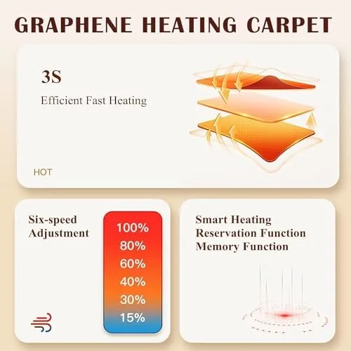 Vista 7 de Electric Heated Floor Rug - 60 Levels Adjustable Thermostat, 12-Hour Timer, Indoor Area Heater Mat, Soft Carpet for Warmth & Comfort, 80x100cm