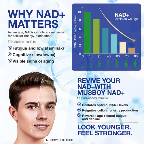 Vista 3 de Suplemento NAD+ - NAD Ribósido de Nicotinamida Resveratrol Suplemento NAD 1000mg Orgánico Puro para Mujeres y Hombres Anti-Edad, Energía, Enfoque