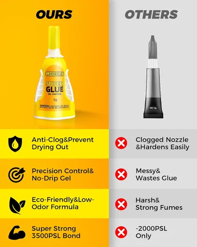 Vista 7 de Super pegamento y cemento para zapatos – 0.18 oz de gel CA Adhesión instantánea resistente, reparación de suela transparente impermeable