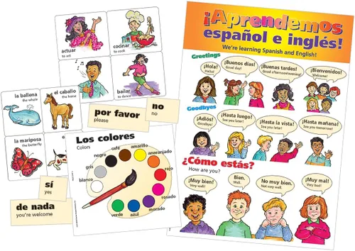 Vista 2 de Teacher Created Resources Tablón de anuncios español (TCR4400)