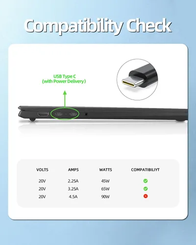 Vista 5 de Dexpt Cargador rápido USB C de 65 W apto para cargador de portátil LG Gram (seguridad certificada por UL) (PD Fast-Charge Tech)