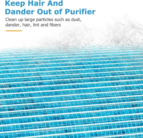 Vista 5 de Paquete de 2 filtros de aire MK-D05 de repuesto para purificadores de aire A-EVE MK-D05, filtro de alta eficiencia 4 en 1, versión estándar, azul