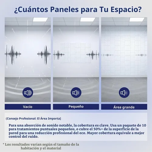 Vista 6 de Paneles de pared acústicos autoadhesivos Vieshful
