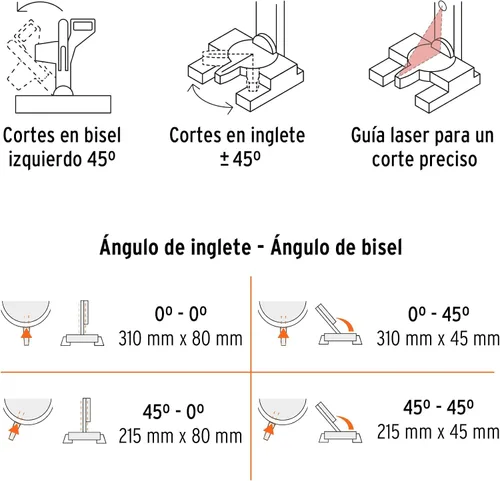 Vista 4 de Sierra ingletadora telescópica, 10
