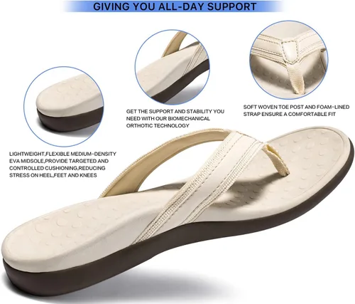 Vista 2 de LLSOARSS - Sandalias con soporte para el arco para pies con fascitis plantar, las mejores chanclas ortopédicas para pies planos o dolor en el talón