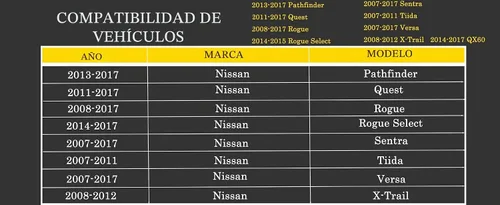 Vista 3 de Ensun 31935-8E007 Sensor de velocidad de salida/entrada/vehículo de transmisión automática compatible con Altima Versa 2007-2025, 07-24 Sentra