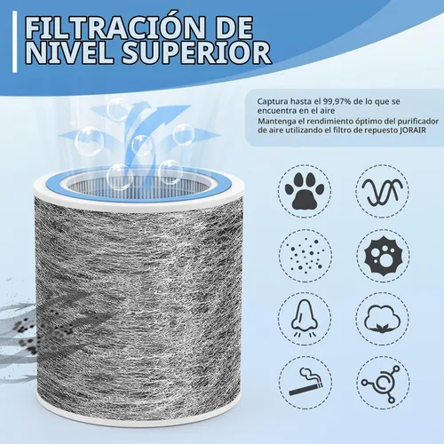 Vista 7 de Paquete de 2 filtros de repuesto HP102 para purificador de aire Shark HP102