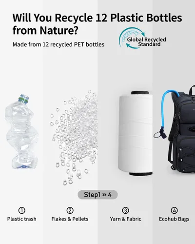 Vista 8 de ECOHUB Mochila de Hidratación para Hombres Mujeres, Mochila de Senderismo Ligera de 20L Mochila de Ciclismo con Vejiga de Agua de 2L, Paquete