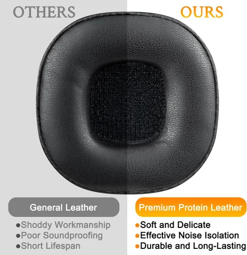 Vista 6 de SOULWIT Almohadillas de repuesto para auriculares Marshall MID ANC Active Noise Cancelling On-Ear Wireless Bluetooth Headphone, almohadillas