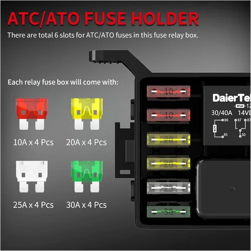 Vista 5 de NANZU Caja de relé de 12 V, 6 ranuras, bloque de relé de 6 vías, caja de fusibles ATC/ATO, bloque de fusibles con relé, kit impermeable universal