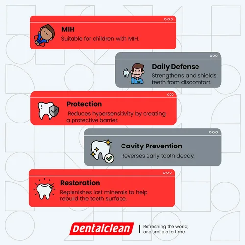 Vista 4 de Dentaclean - Paquete de 3 geles dentales sensibles regeneradores para niños, regeneración de esmalte, prevención de caries y alivio