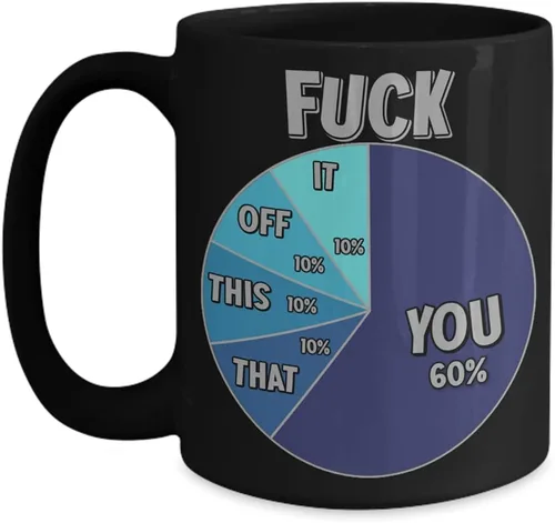 Vista 4 de Fuck You It Off This That Hilarous Pie Chart Taza divertida para hombres, 11 o 15 onzas, taza de café de cerámica sarcástica blanca o negra, Blanco