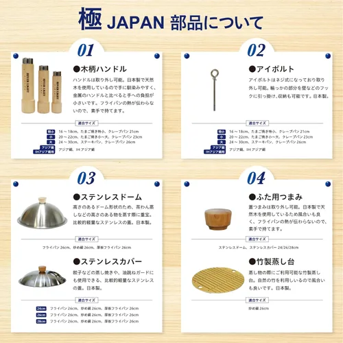 Vista 6 de Riverlight Kyoku Japan J1611 - Sartén de hierro para huevos, extra pequeña, nitruro de hierro, compatible con IH, resistente a la corrosión