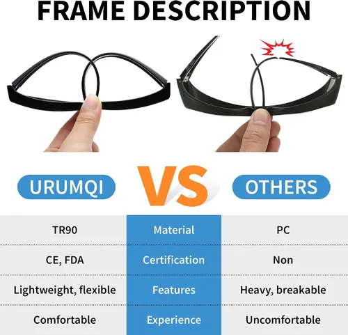 Vista 8 de URUMQI Gafas de sol polarizadas para mujer gafas de sol de ojo de gato de moda UV400 marco flexible TR90