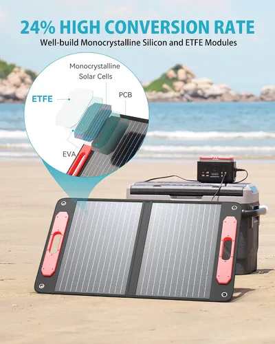 Vista 3 de ELECAENTA Panel Solar Portátil de 75W para Estación de Energía, Conversión del 24%, PD45W USB C/QC3.0, ETFE Monocristalino con Soporte Plegable IPX5