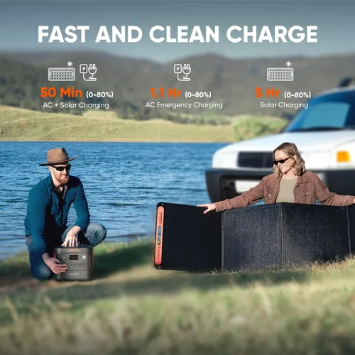Vista 5 de Jackery Explorer 2000 v2 Estación de Energía y 2 * Paneles Solares de 100W, Batería de Reserva LiFePO4 de 2042Wh para el Hogar, Generador Solar