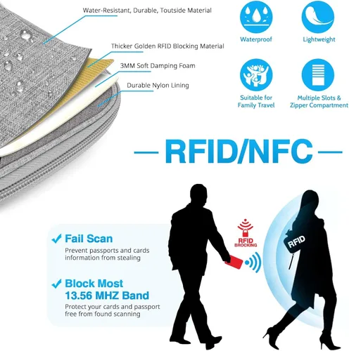 Vista 3 de Cartera para pasaporte familiar para mujer, con bloqueo Rfid para pasaporte, carteras de primera calidad esenciales de viaje, bolsa impermeable