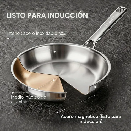Vista 3 de COOKER KING Sartén de acero inoxidable de 8 pulgadas, pequeña sartén