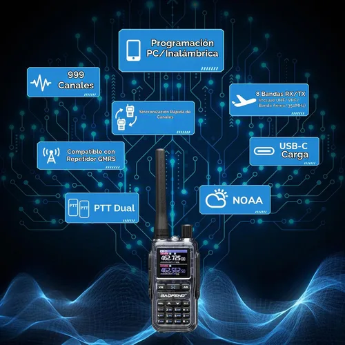 Vista 2 de BAOFENG Radios portátiles UV-5G Mini GMRS, 999 CHs, programación de Cuarzo