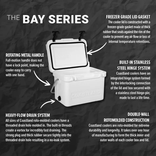 Vista 7 de Coastland Bay Series Cooler Premium - Enfriador rotomoldeado aislado para uso diario, pequeño baúl de hielo para espacios reducidos