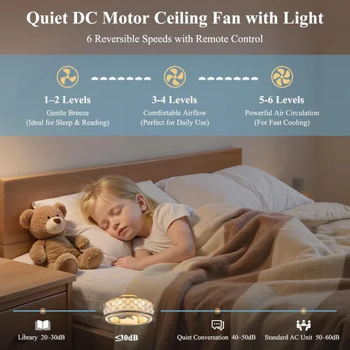 Vista 4 de NORFOLK Ventilador de techo rústico de perfil bajo con luz, ventiladores de techo rústicos de 20 pulgadas con control remoto, modernos ventiladores