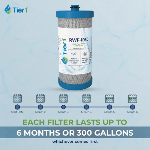 Vista 7 de Tier1 Filtro de agua para refrigerador RWF1030 WF1CB Reemplazo para Kenmore 469906, RG100, WF284, NGRG2000, PS503627, 469910, 9910 El filtro