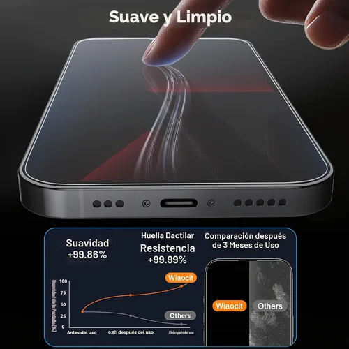 Vista 4 de Wiaocit Tempered Glass Screen Protector for iPhone 13 Pro