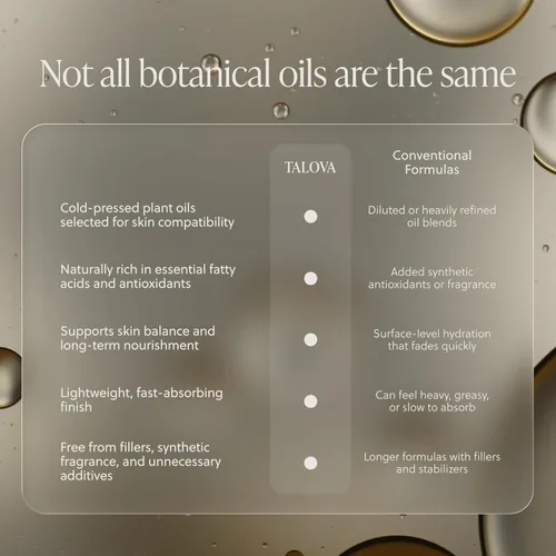 Vista 7 de Elixir botánico de 2 onzas, hidratante de aceite facial botánico, natural y limpio, antienvejecimiento, aceite facial hidratante con jojoba, suero