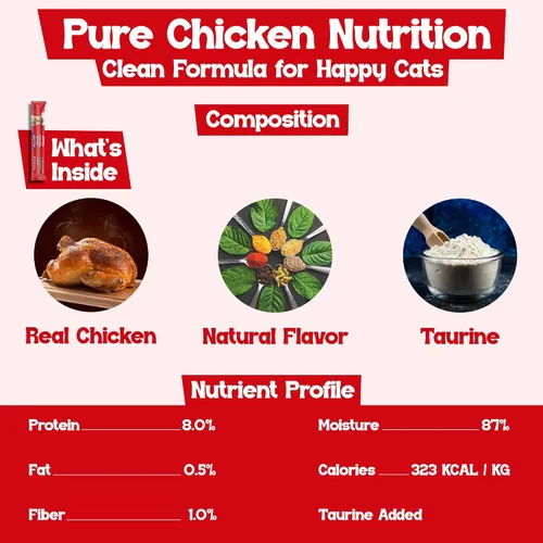 Vista 2 de Beefeaters Chicken Pure Cat Treats 1.59oz (paquete de 12) Golosinas de tubo para apretar para lamer, sin granos, sin azúcar añadida, pollo real
