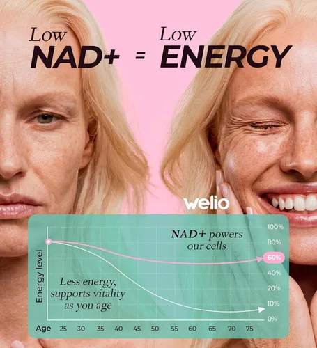 Vista 2 de Suplemento liposomal NAD 601mg NAD+ de alta pureza probado por terceros Anti-envejecimiento y salud celular Alternativa de suplemento NMN