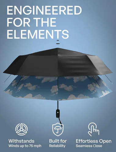 Vista 32 de REPEL Windproof Travel Umbrella - Compact & Withstands Winds up to 85MPH , Strongest Premium Auto Folding Umbrella for Rain and Sun - Durable, Light