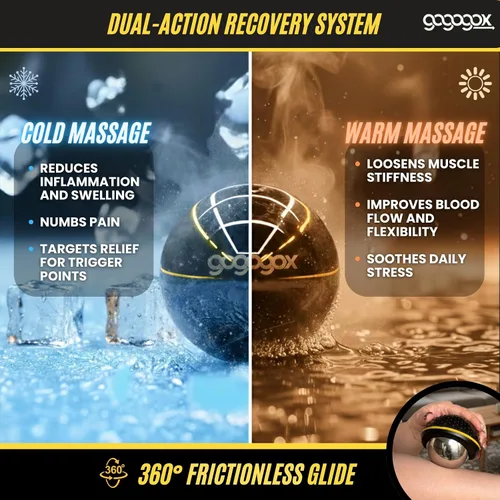Vista 2 de gogogox Cryosphere Cryo - Bola de rodillo de masaje frío, rodillo de hielo de 2.16 pulgadas para alivio muscular dolorido, masajeador de tejido