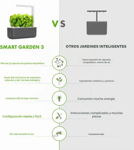 Vista 9 de Click & Grow Smart Garden 3 - Kit de jardinería para interiores (incluye cápsulas de albahaca) Easier than a hydroponic growing system. Patented