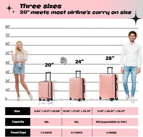 Vista 3 de AnyZip Maletas de equipaje con ruedas giratorias PC+ABS Hardshell TSA Lock, Rosado