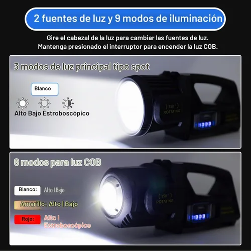 Vista 3 de Linterna de foco recargable, 2,000,000 L lúmenes, luz LED de mano con rotación de 350°, 9 modos, carga solar y USB-C, impermeable, linterna