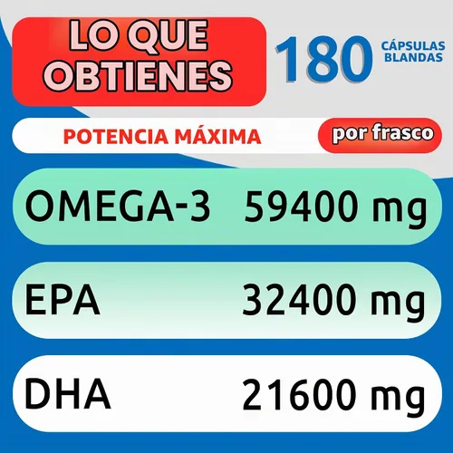 Vista 5 de BARK&SPARK Omega 3 para perros - 180 cápsulas blandas de aceite de pescado para la muda de pelo de perro, alergia cutánea, alivio de la picazón
