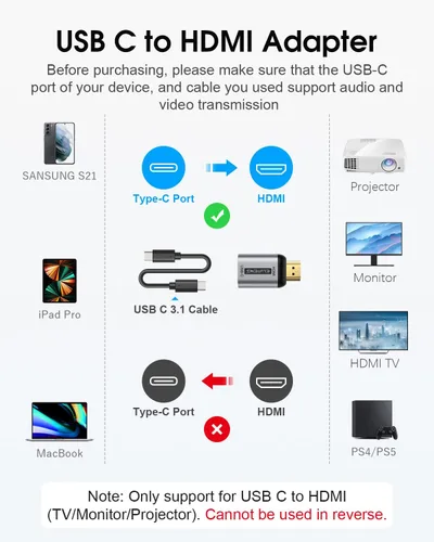 Vista 2 de Adaptador USB C a HDMI, ELUTENG USB tipo C a HDMI (compatible con Thunderbolt 3) 4 K 60 Hz compatible con transmisión de audio y vídeo tipo C 3.1 a
