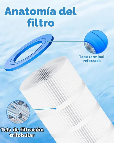 Vista 3 de Cartucho de filtro de natación de 100 pies cuadrados para Pentair
