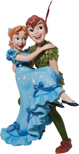 Vista 3 de Enesco Disney Showcase Peter Pan - Figura de Wendy Darling, 8.26 pulgadas, multicolor