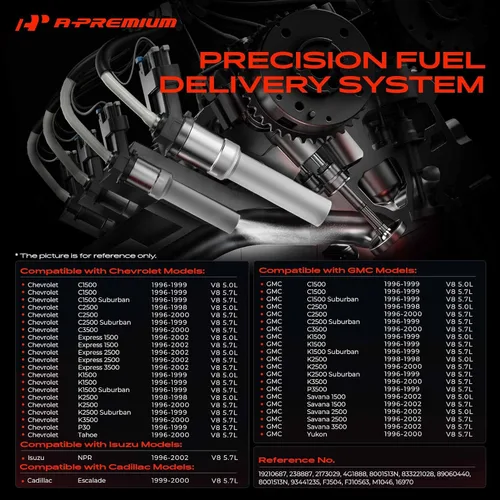 Vista 2 de A-Premium Conjunto de inyector de combustible, compatible con Chevrolet, Chevy, GMC Vehicles - Suburban, Tahoe, Yukon, Express, Savana, Escalade