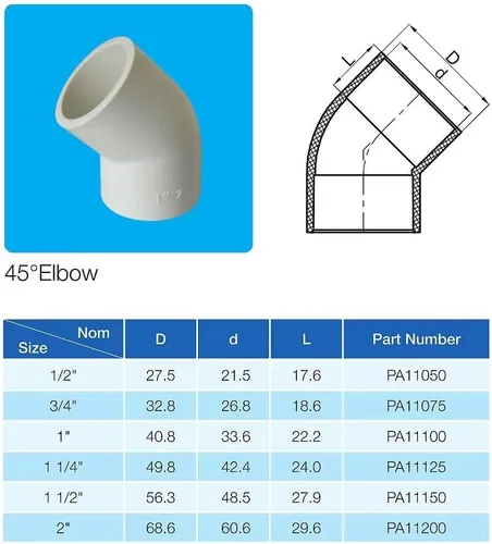 Vista 6 de Rainbow Dream Codo de tubo de PVC de 45 grados de 1 pulgada - 10 paquetes, blanco