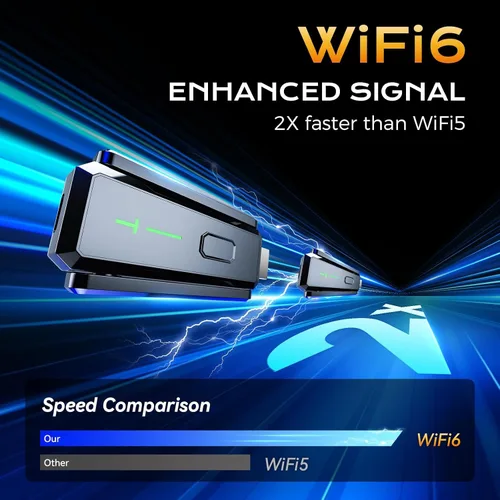 Vista 2 de Transmisor y receptor HDMI inalámbrico mejorado 492FT/150M, señal estable de antena, extensor HDMI inalámbrico Plug&Play 2.4/5GHz con adaptador