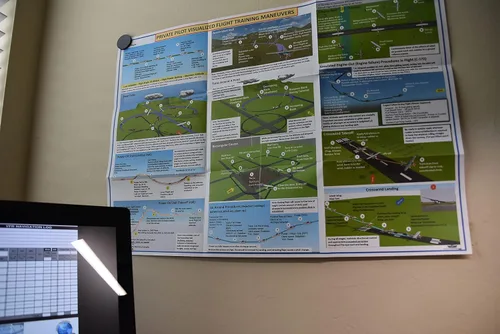 Vista 6 de FTS FAA - Pósters de entrenamiento de vuelo visualizado de piloto privado y comercial de instrumento comercial: juego de maniobras visualizadas de 3
