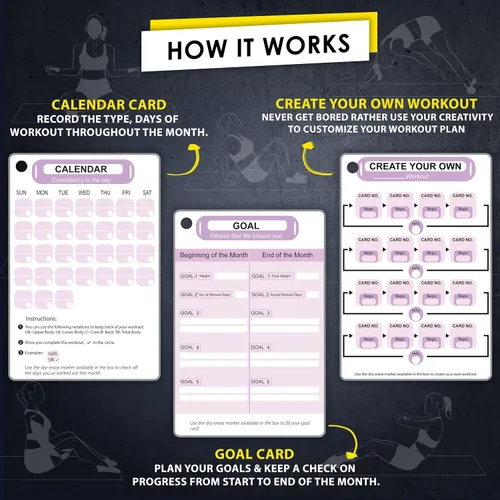 Vista 5 de Tarjetas de Entrenamiento de Pilates Flexies - 58 Tarjetas de Ejercicio con Posturas de Entrenamiento en Esterilla de Pilates, Instrucciones