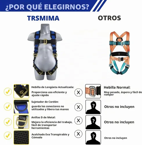 Vista 5 de TRSMIMA Arnés de seguridad para protección contra caídas, cinturón de trabajo para techos de escalada con respaldo acolchado en el hombro con ojales