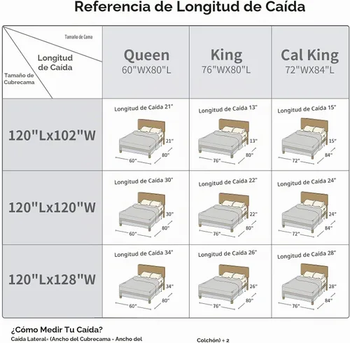 Vista 8 de Juego de ropa de cama de tamaño Queen grande, colcha de 120" x 102", 100% algodón, colcha acolchada ligera, juego de cubrecama de estilo rústico, 3