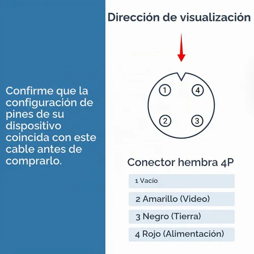 Vista 2 de Cable de visión trasera para cámara de salpicadero, cable de extensión